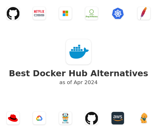 Best Docker Hub Alternatives