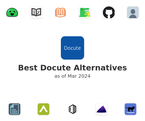 Best Docute Alternatives