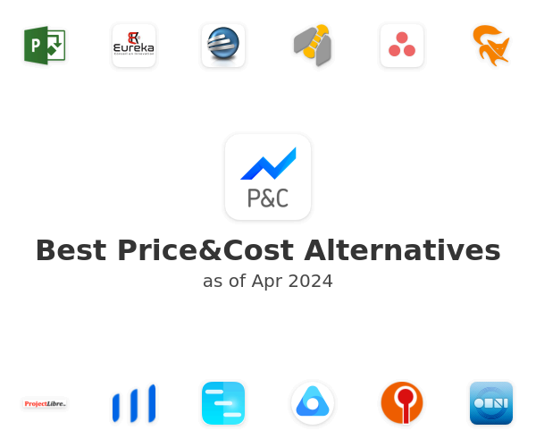 Best Price&Cost Alternatives