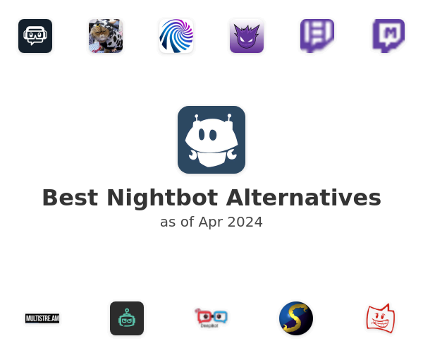 Best Nightbot Alternatives