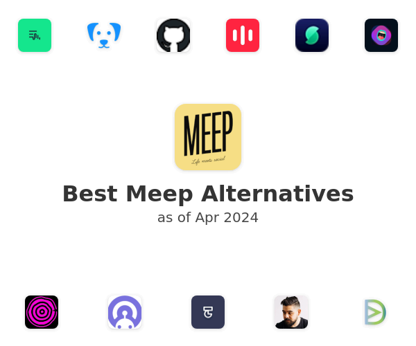 Best Meep Alternatives