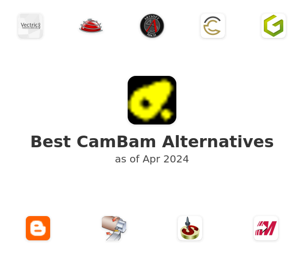 Best CamBam Alternatives