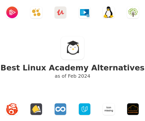 Best Linux Academy Alternatives