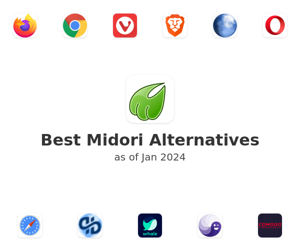 Best Midori Alternatives