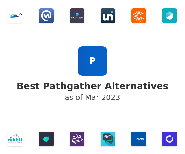 Best Pathgather Alternatives