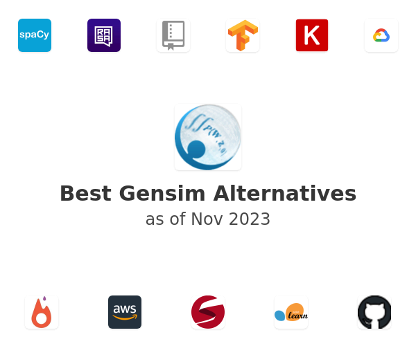 Best Gensim Alternatives