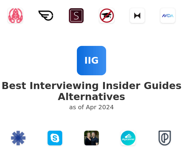 Best Interviewing Insider Guides Alternatives