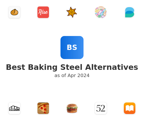 Best Baking Steel Alternatives