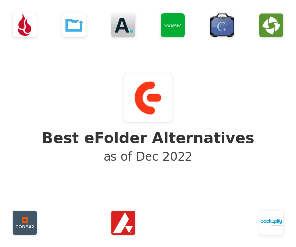 Best eFolder Alternatives