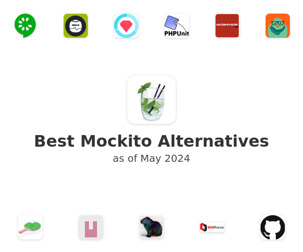 Best Mockito Alternatives