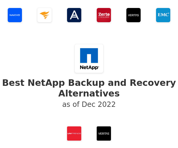 Best NetApp Backup and Recovery Alternatives