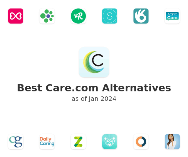 Best Care.com Alternatives