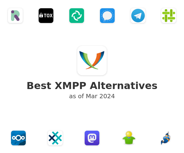 Best XMPP Alternatives