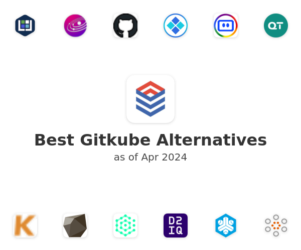 Best Gitkube Alternatives