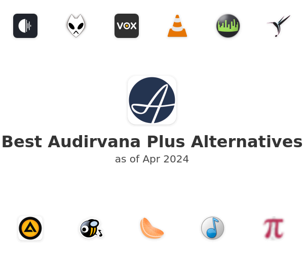Best Audirvana Plus Alternatives