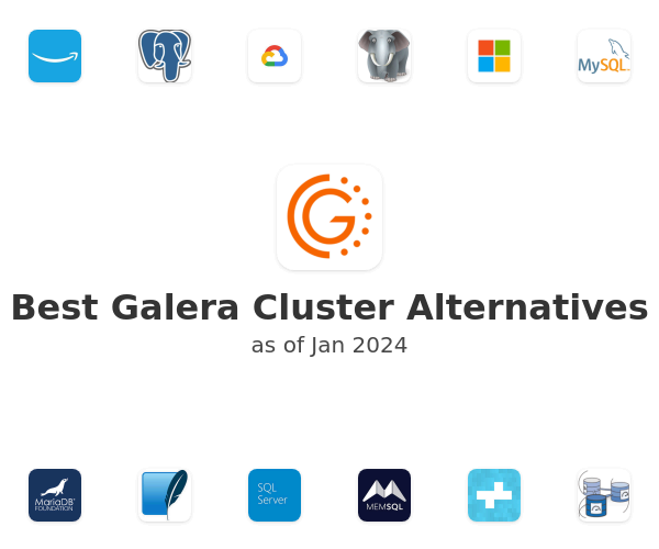 Best Galera Cluster Alternatives