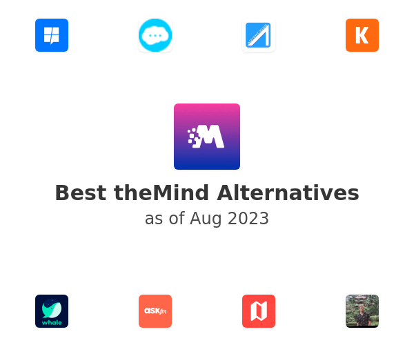 Best theMind Alternatives