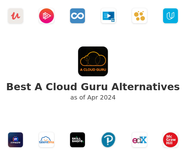 Best A Cloud Guru Alternatives