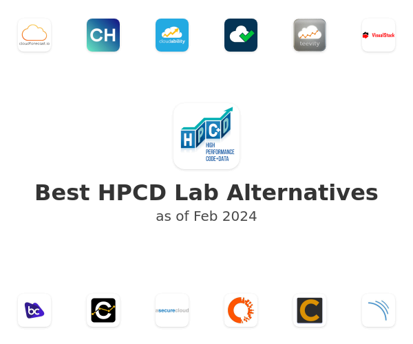 Best HPCD Lab Alternatives