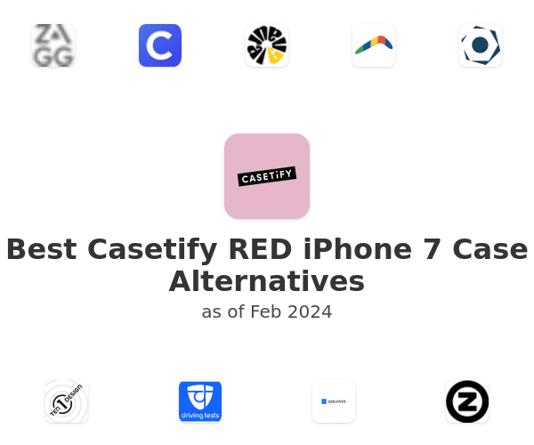 Best Casetify RED iPhone 7 Case Alternatives