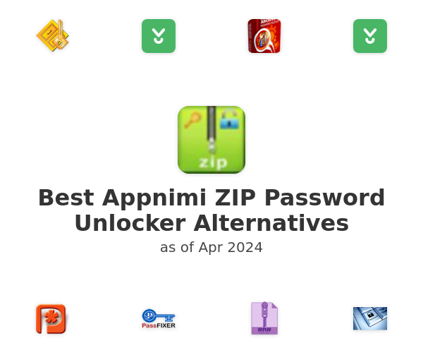 Best Appnimi ZIP Password Unlocker Alternatives