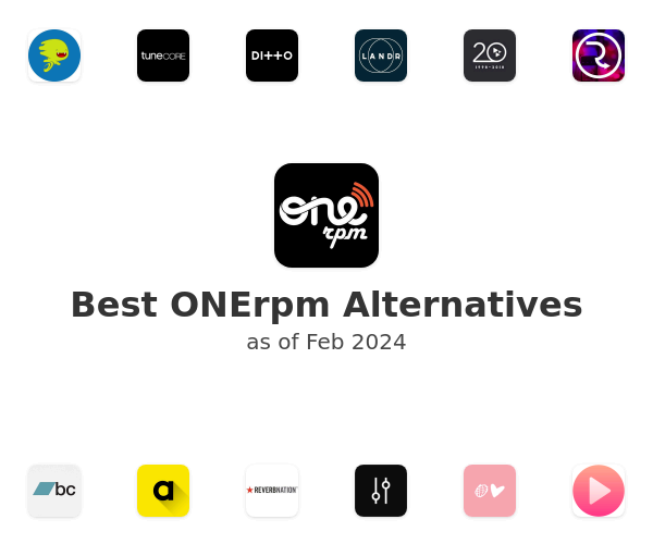 Best ONErpm Alternatives