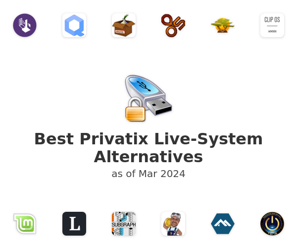 Best Privatix Live-System Alternatives