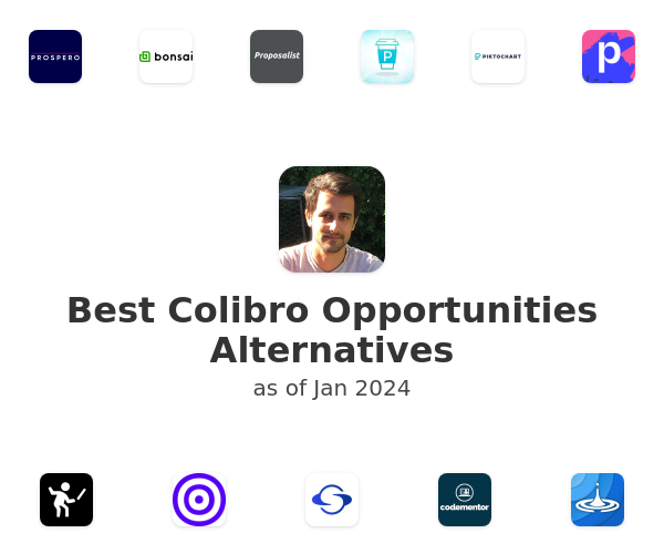 Best Colibro Opportunities Alternatives
