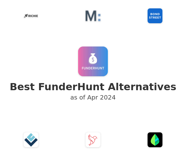 Best FunderHunt Alternatives