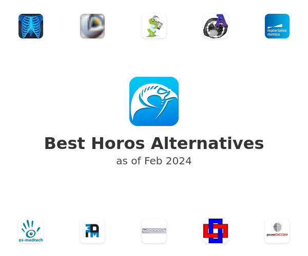 Best Horos Alternatives