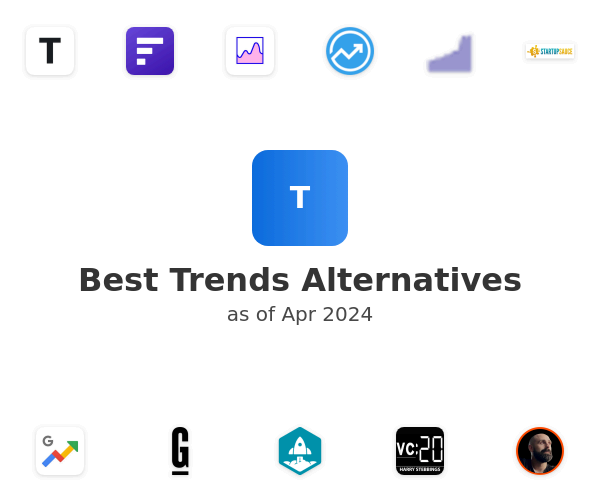 Best Trends Alternatives