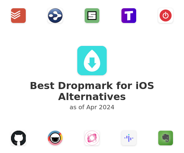 Best Dropmark for iOS Alternatives