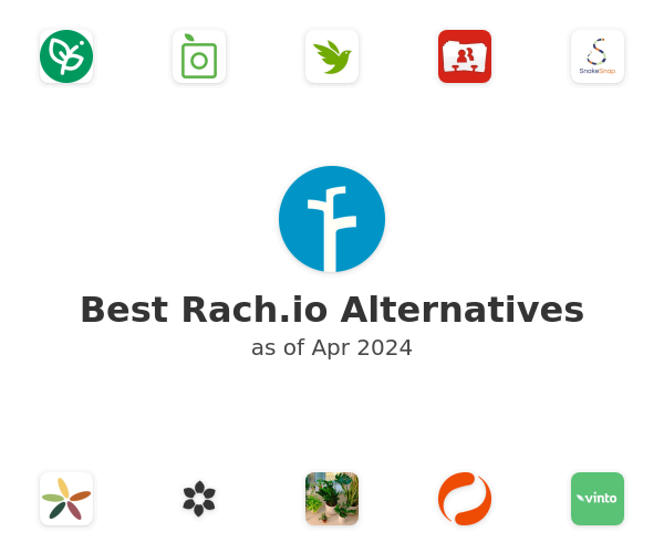 Best Rach.io Alternatives