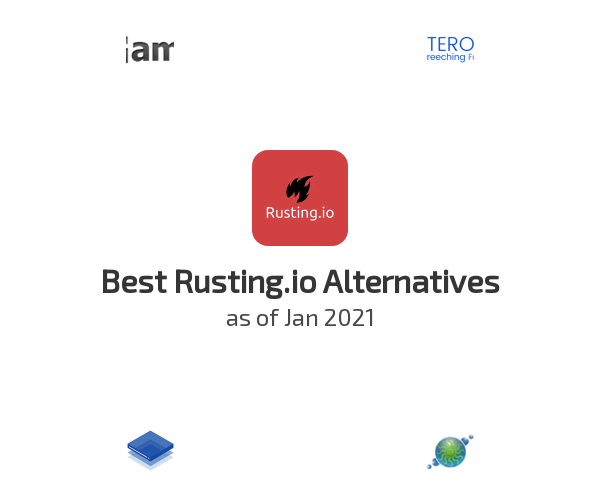 Best Rusting.io Alternatives
