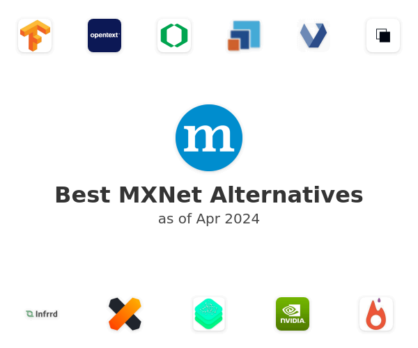 Best MXNet Alternatives
