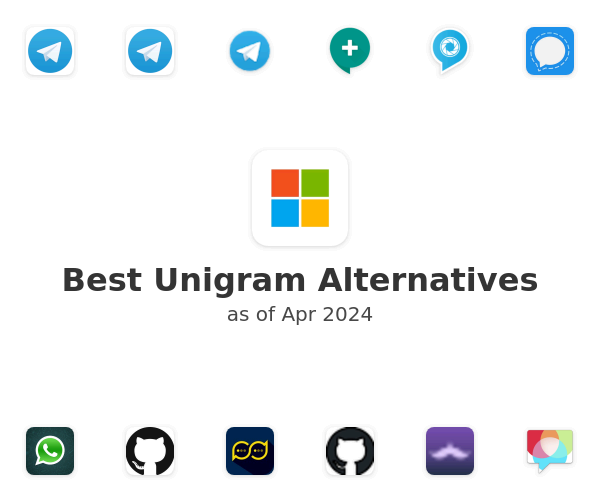 Best Unigram Alternatives