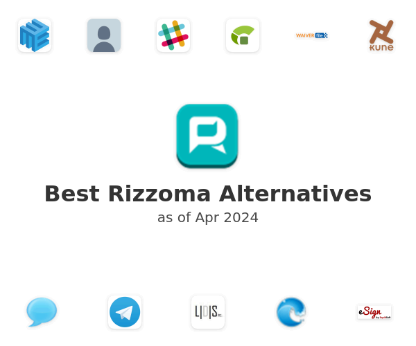 Best Rizzoma Alternatives
