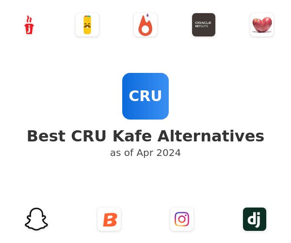 Best CRU Kafe Alternatives