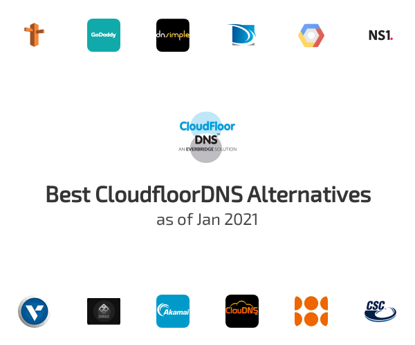 Best CloudfloorDNS Alternatives