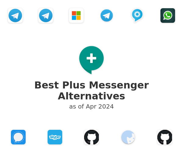 Best Plus Messenger Alternatives