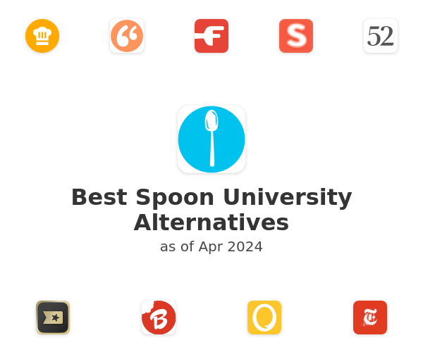 Best Spoon University Alternatives