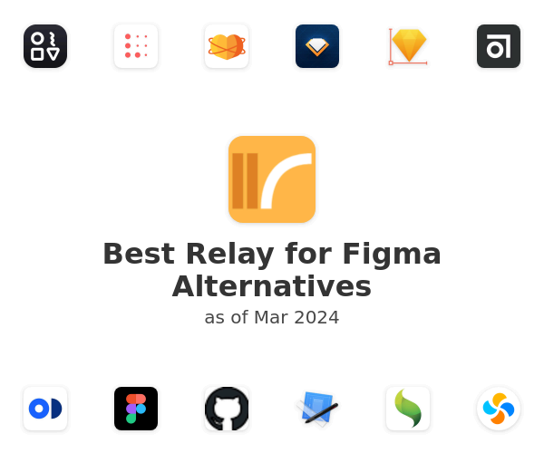 Best Relay for Figma Alternatives