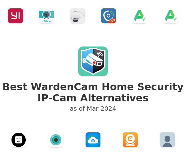 Best WardenCam Home Security IP-Cam Alternatives