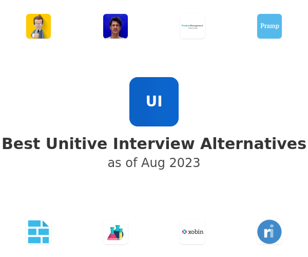 Best Unitive Interview Alternatives