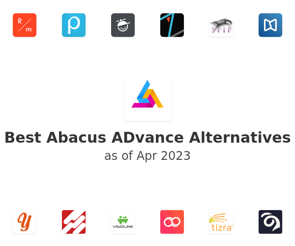 Best Abacus ADvance Alternatives