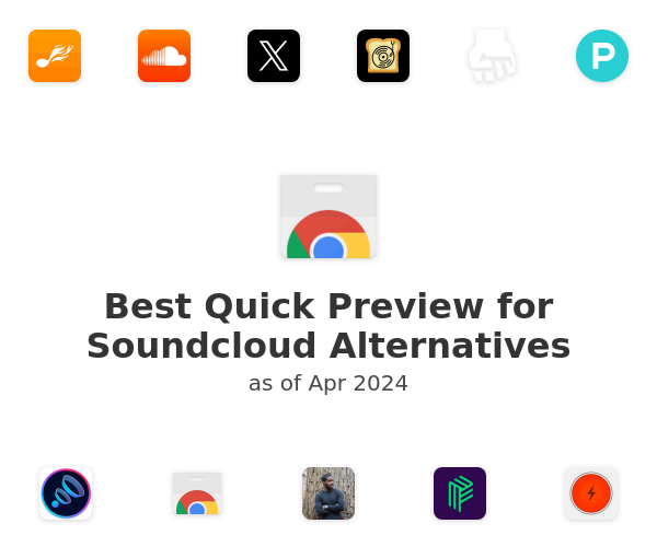 Best Quick Preview for Soundcloud Alternatives