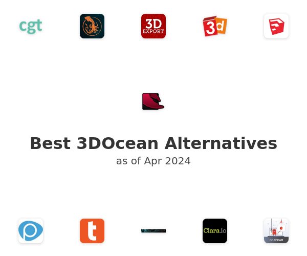 Best 3DOcean Alternatives