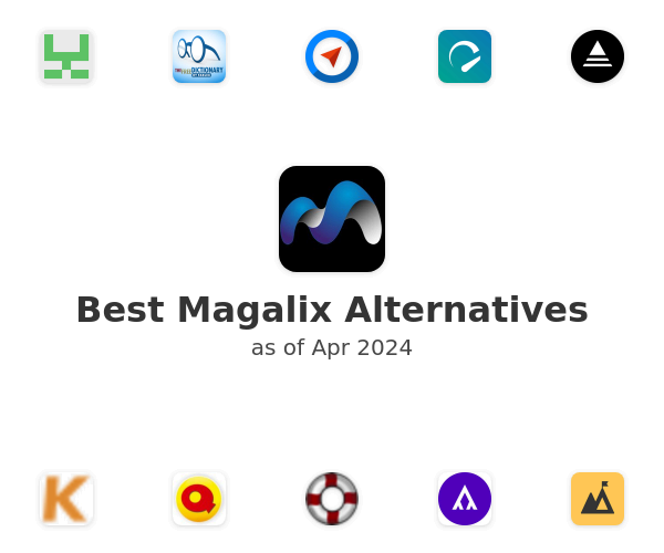 Best Magalix Alternatives