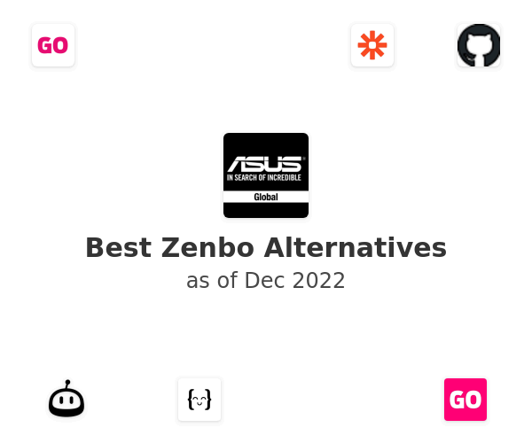 Best Zenbo Alternatives