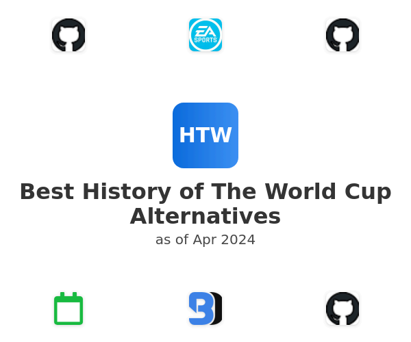 Best History of The World Cup Alternatives